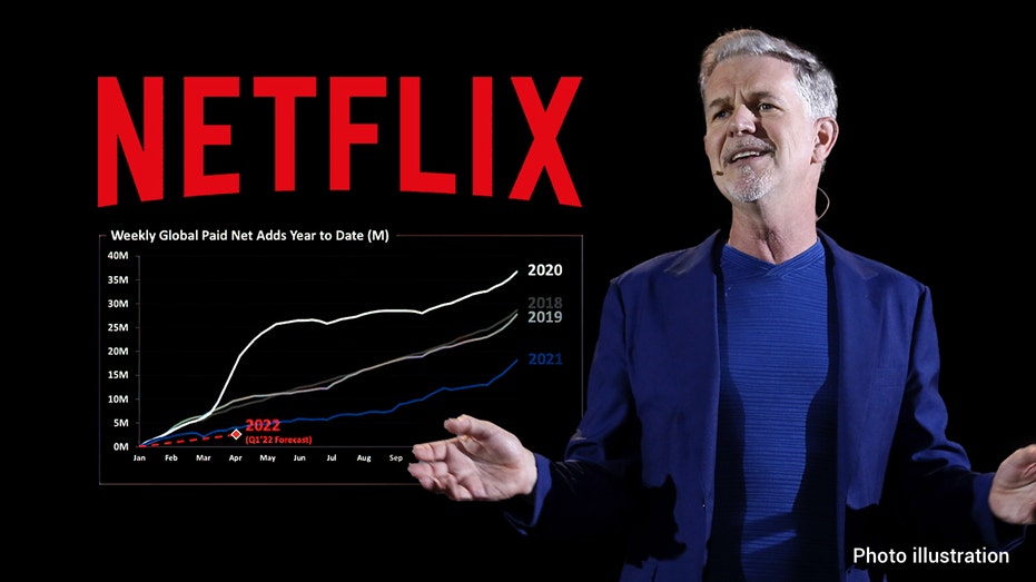 Netflix CEO Reed Hastings